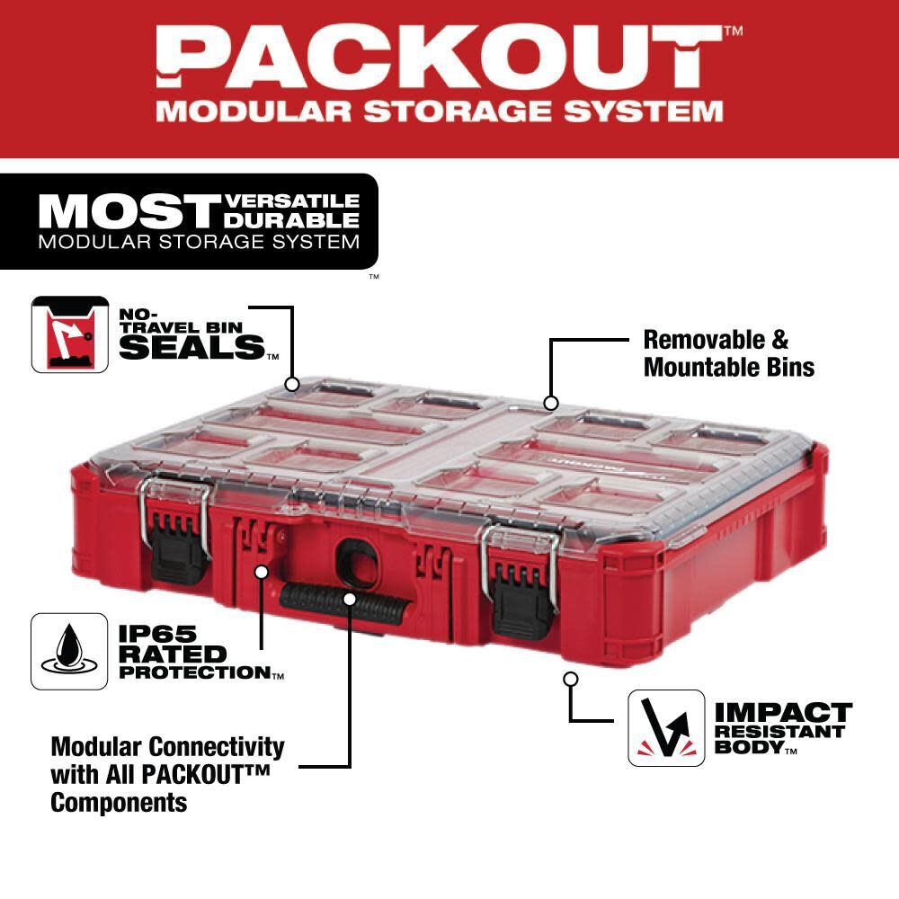 Milwaukee Packout Organizer