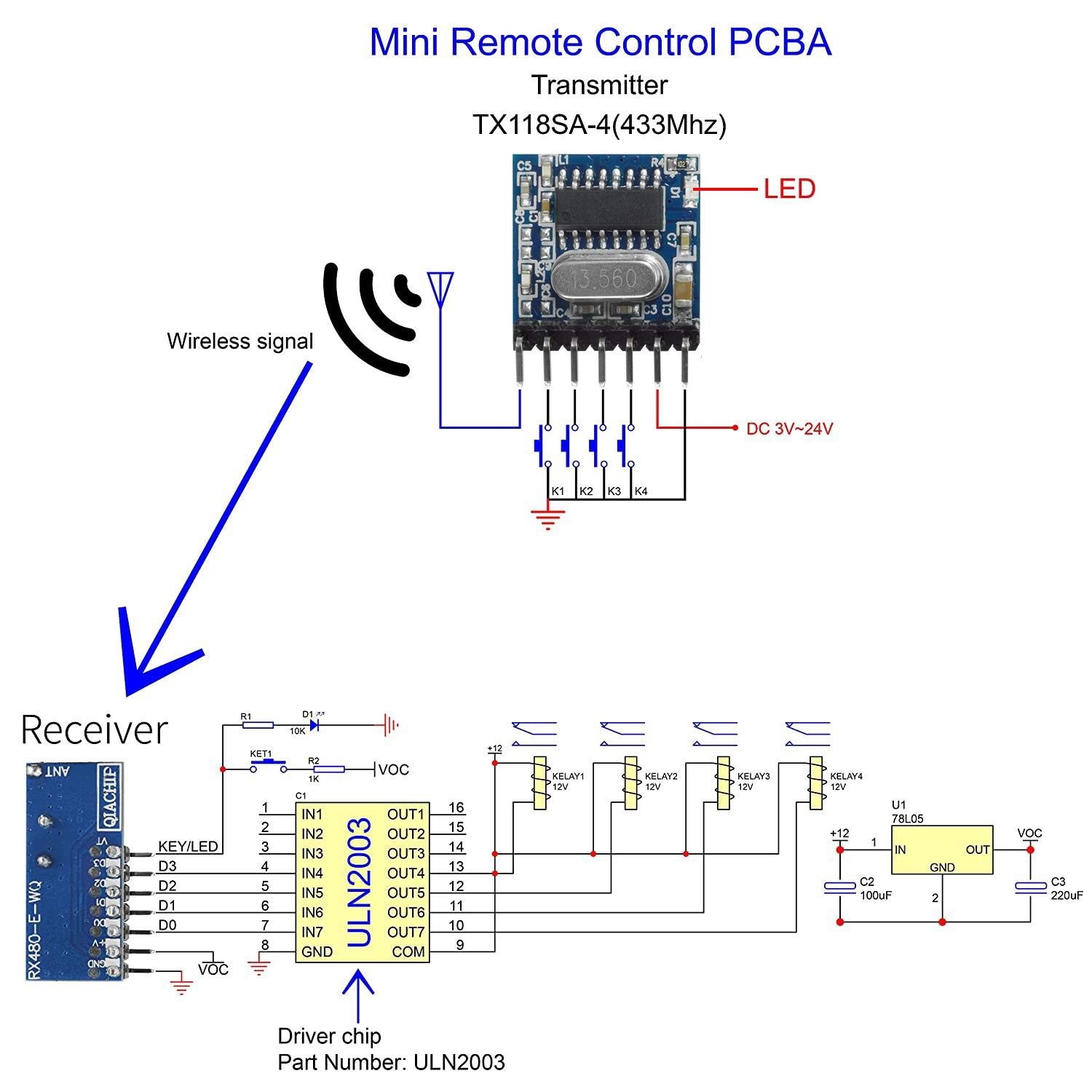Wireless 433Mhz RF Module Receiver and Transmitter Remote Control Built-In Learn