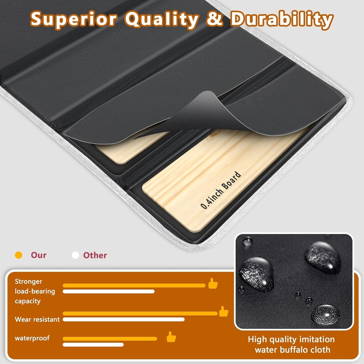 Heavy Duty Couch Cushion Support Board to Fix Sagging Sofas, 17"x66" Sofa, Th...