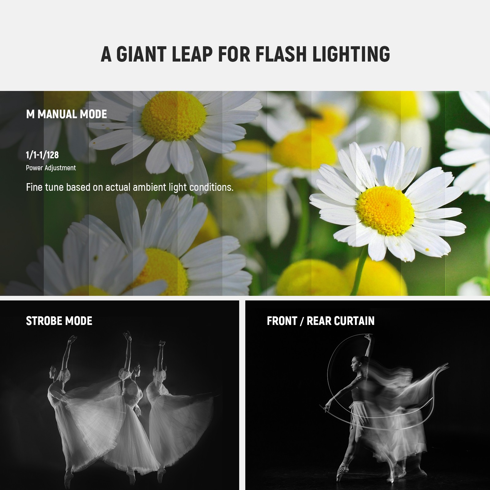 NEEWER RF1-SD Ring Flash for Sony, 76Ws TTL, 5600K, Macro