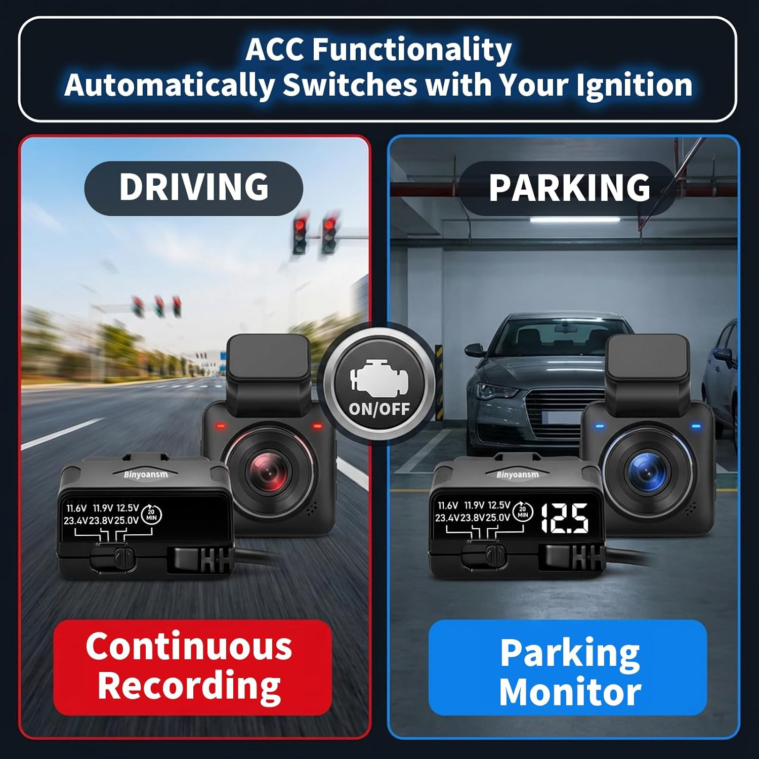 OBD Dash Cam Power Cable USB C with Acc Detection, Plug and Play Hardwire Kit fo