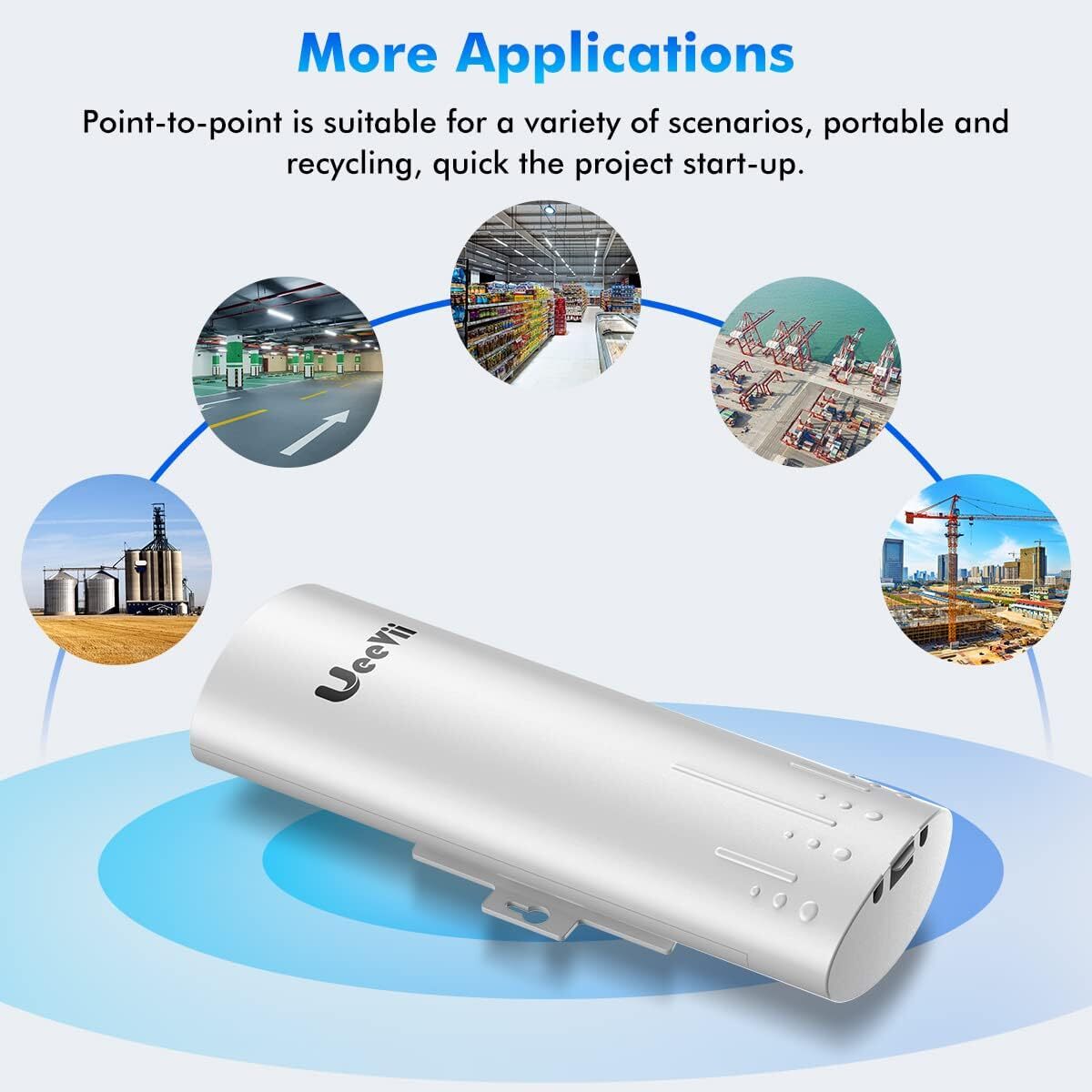 3Km Long Range Wi-Fi Bridge for Extend Network Wireless Bridge Point to Point