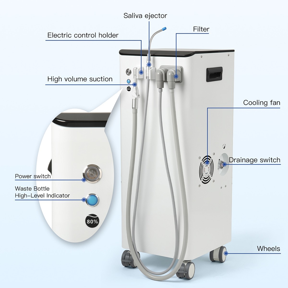 Dental Electric Suction Machine Negative Pressure System Strong Suction Unit