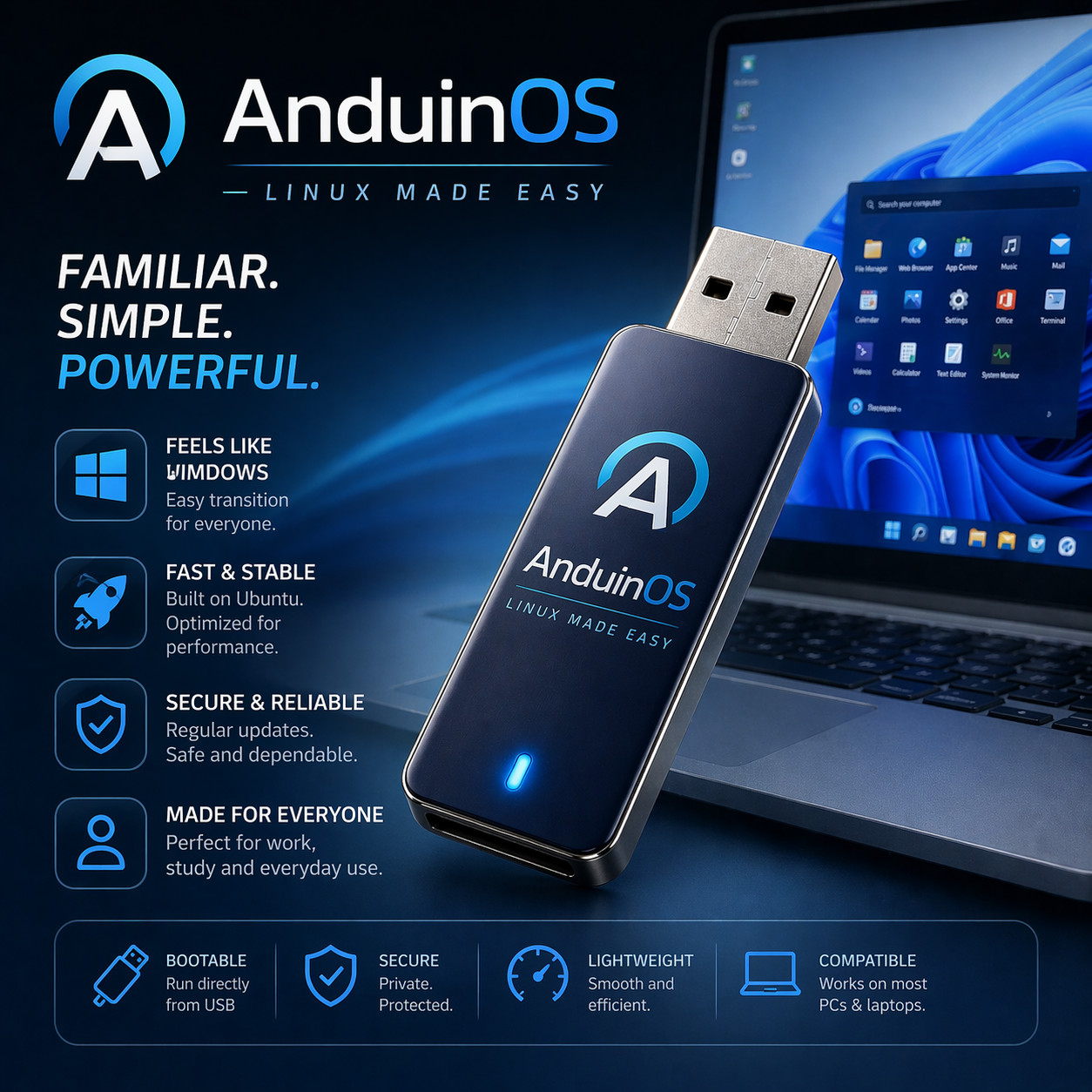 Linux Anduin OS - Live Bootable/Installer USB - FAST EASY PRELOADED