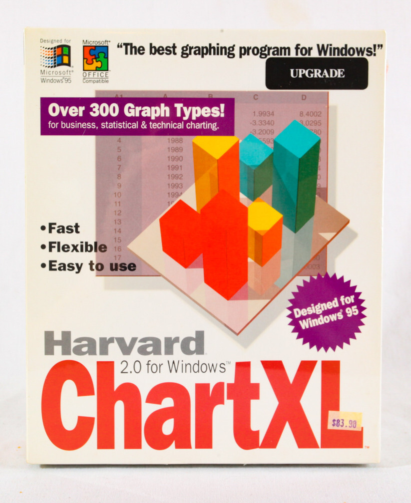 Harvard ChartXL 2.0 for Windows, For Making Graphs, 1995 Upgrade, Sealed