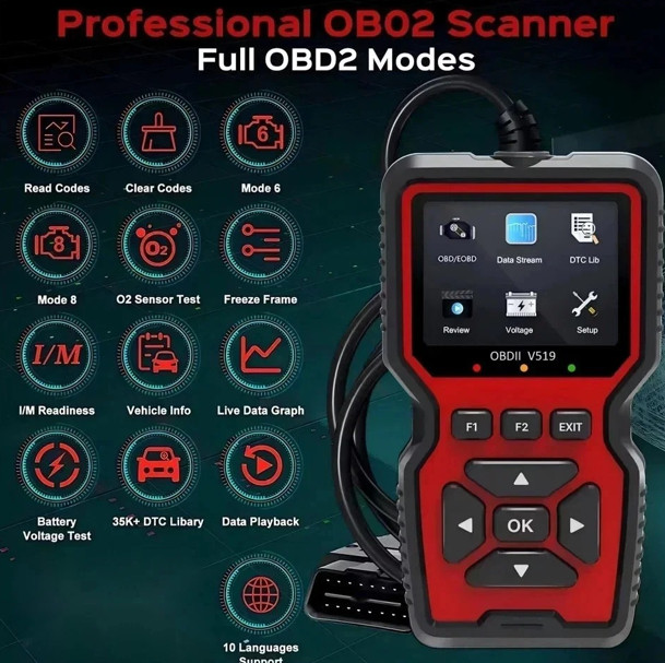 Professional OBD2 V519 Scanner - 2026 Upgraded OBDII + CAN Code Reader