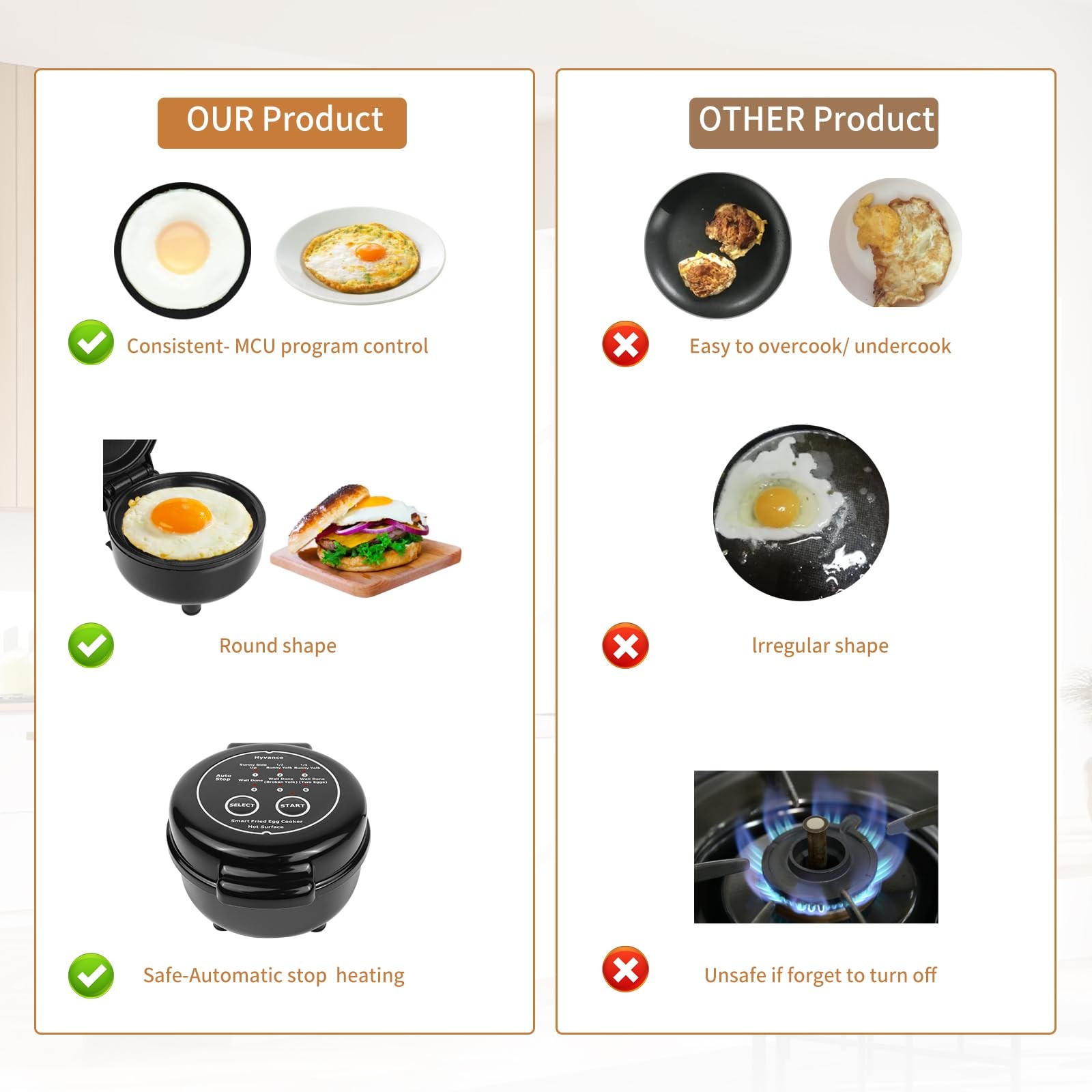 Hyvance Smart Fried Egg Cooker, Automatic Maker for COMPACT, Black