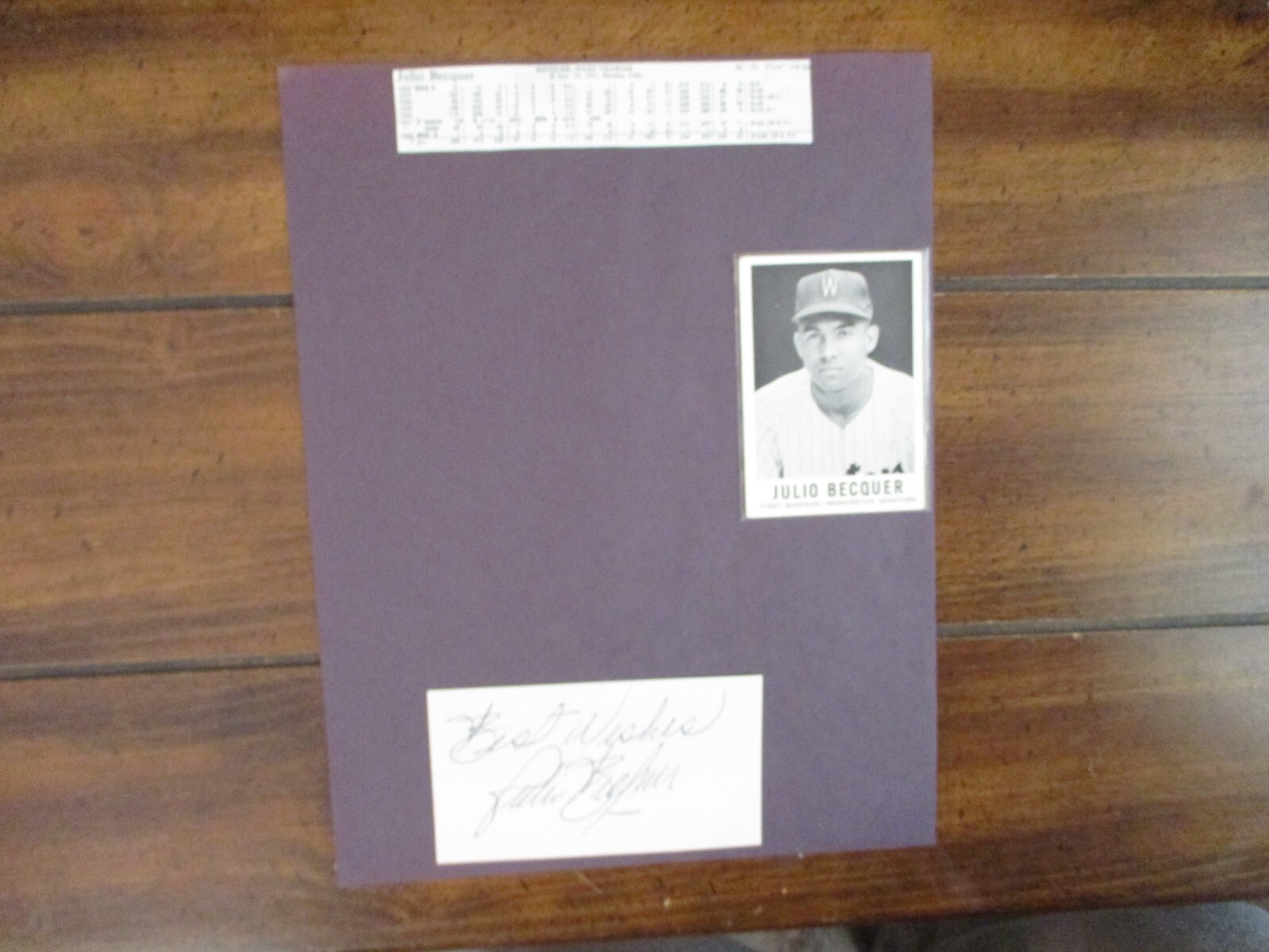 JULIO BECQUER(D-2020)Signed Trimmed Index Card w/8 x 11 Display w/1960 Leaf Card