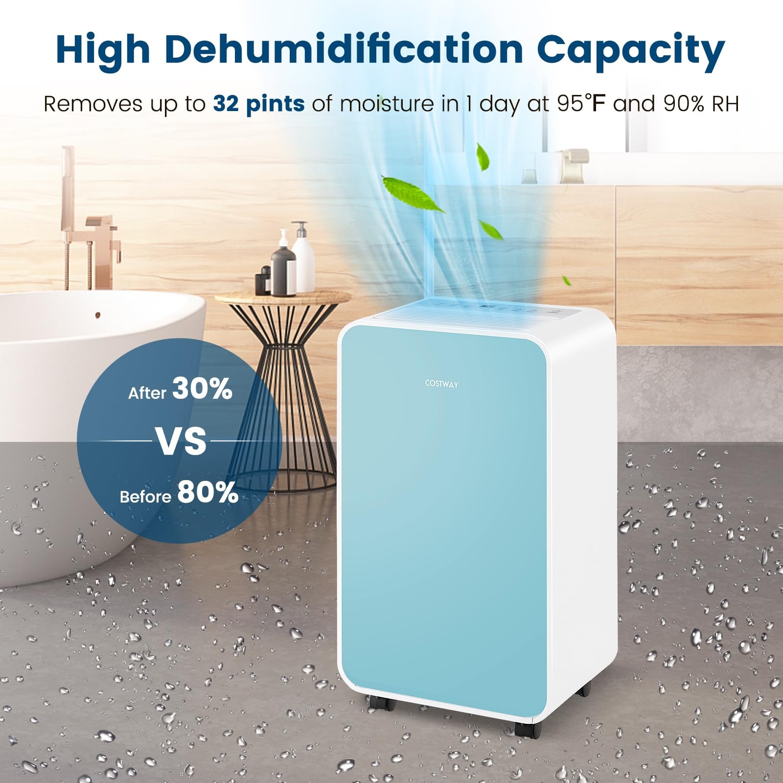 COSTWAY 2500 Sq. Ft Dehumidifier Basement 32 Pints Portable Quiet Sleep Timer Dr