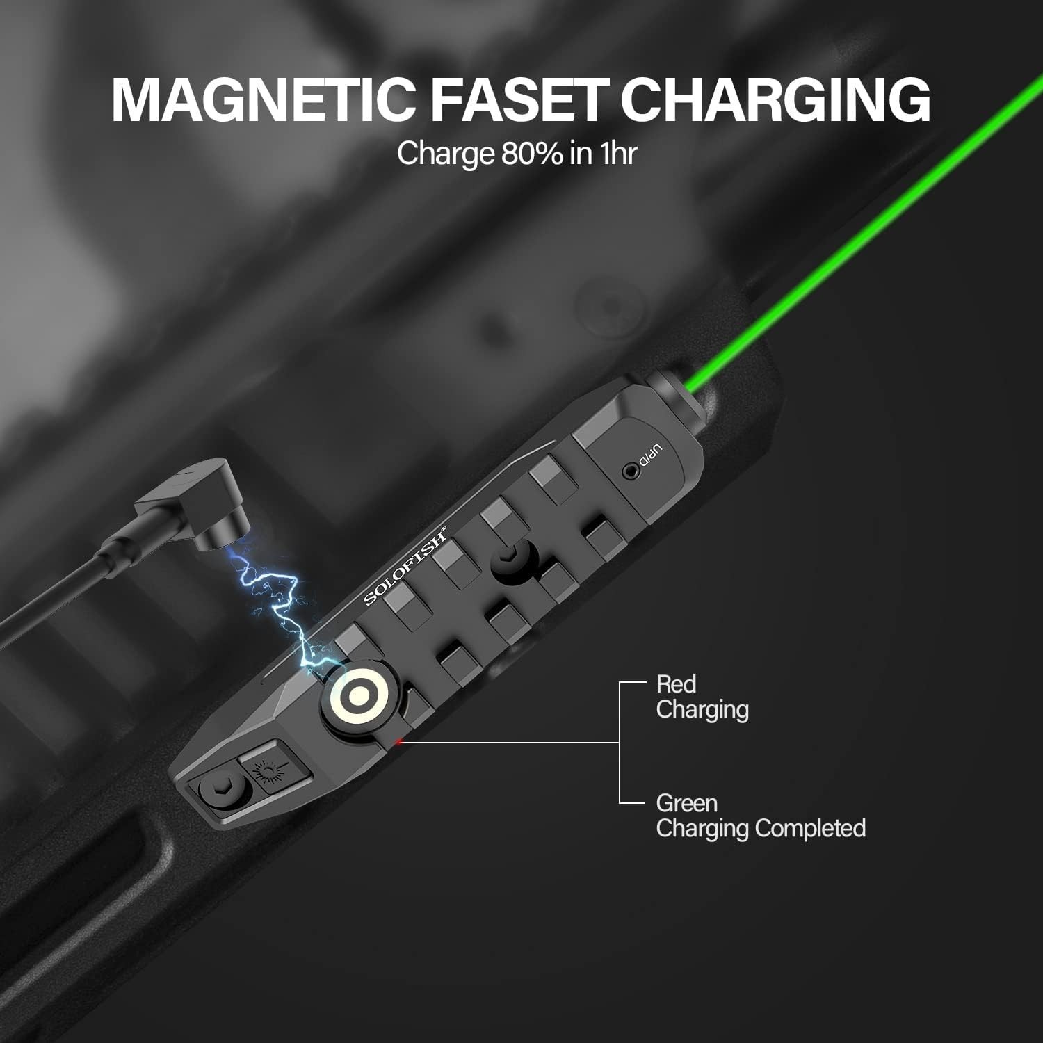 Laser Sight MLOK Green Red Blue Rechargeable Magnetic Zero Hold Modes