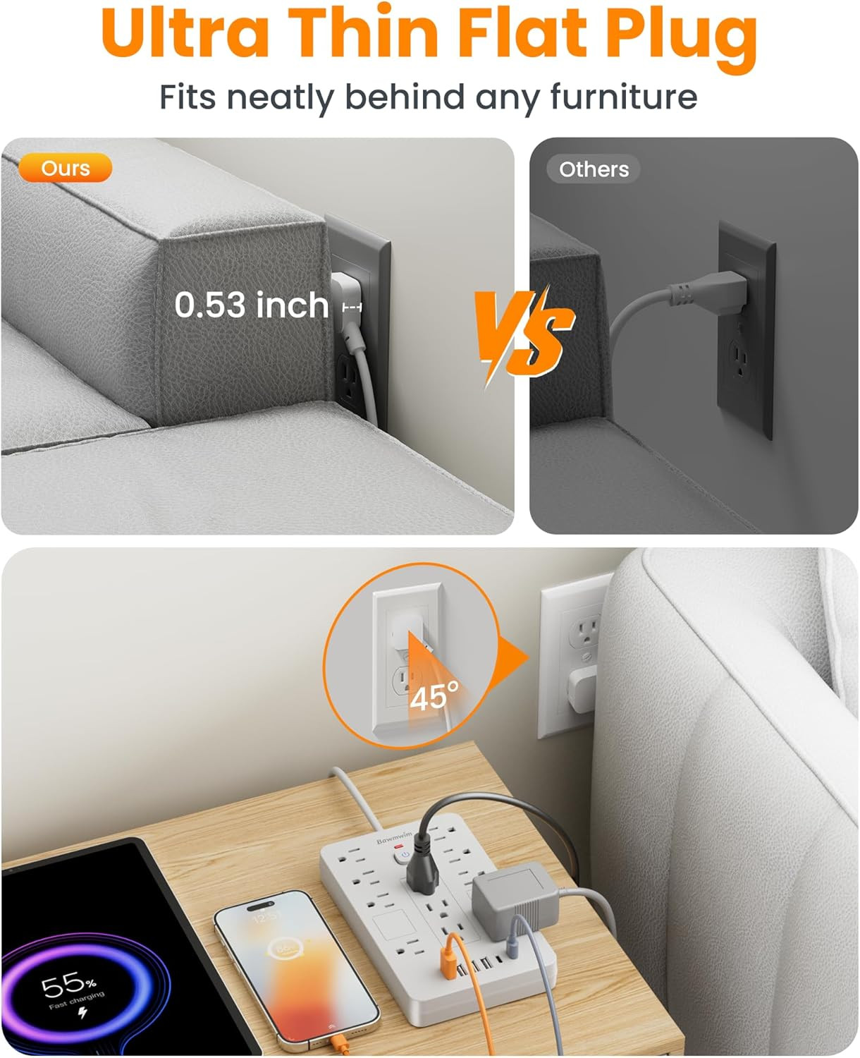 Surge Protector Power Strip - 11 Outlets(1850W/15A) with 6 USB Ports(2 USB C), 1