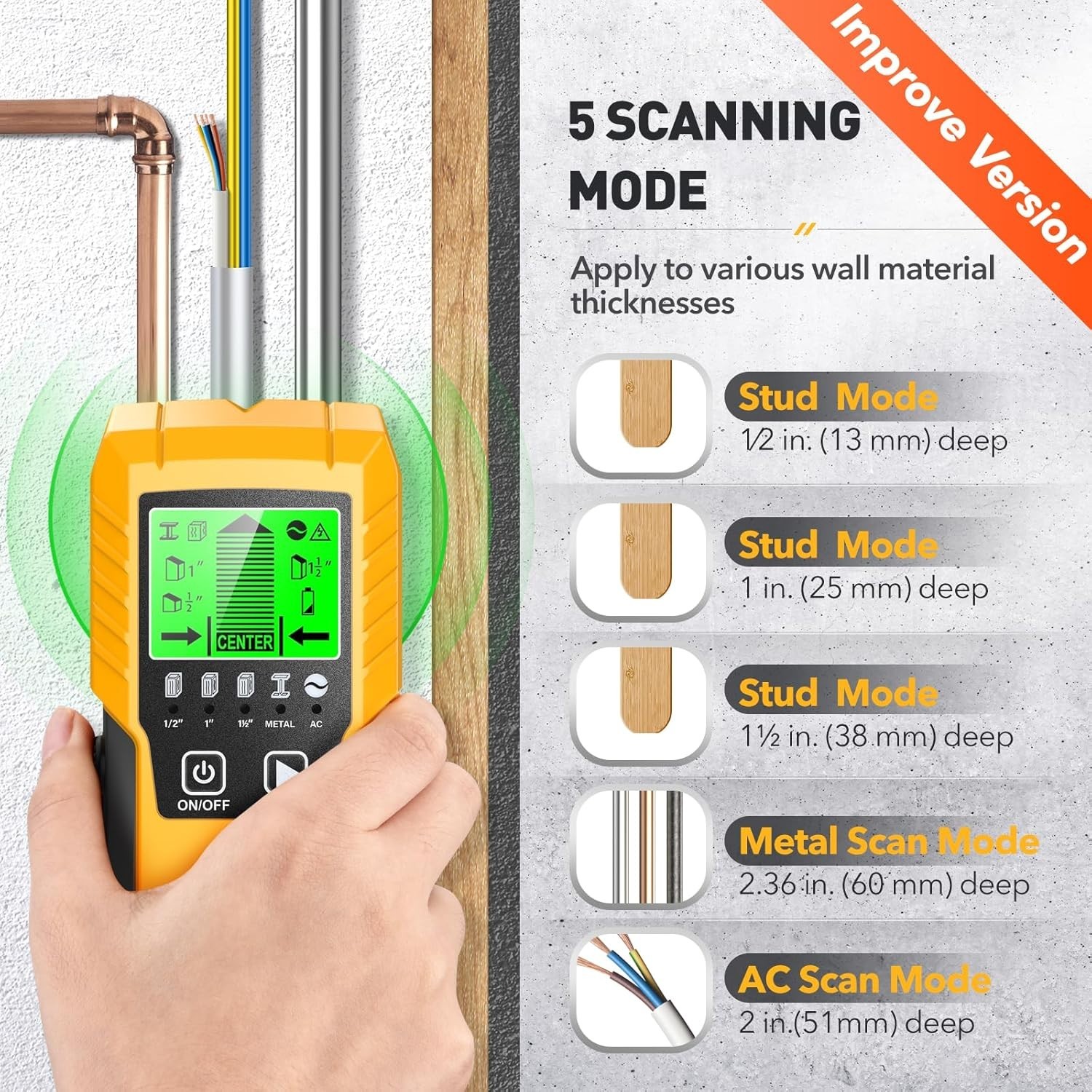Escaner De Pared Stud Finder - Detector De Madera Electrico 5 En 1, Escaner NEW