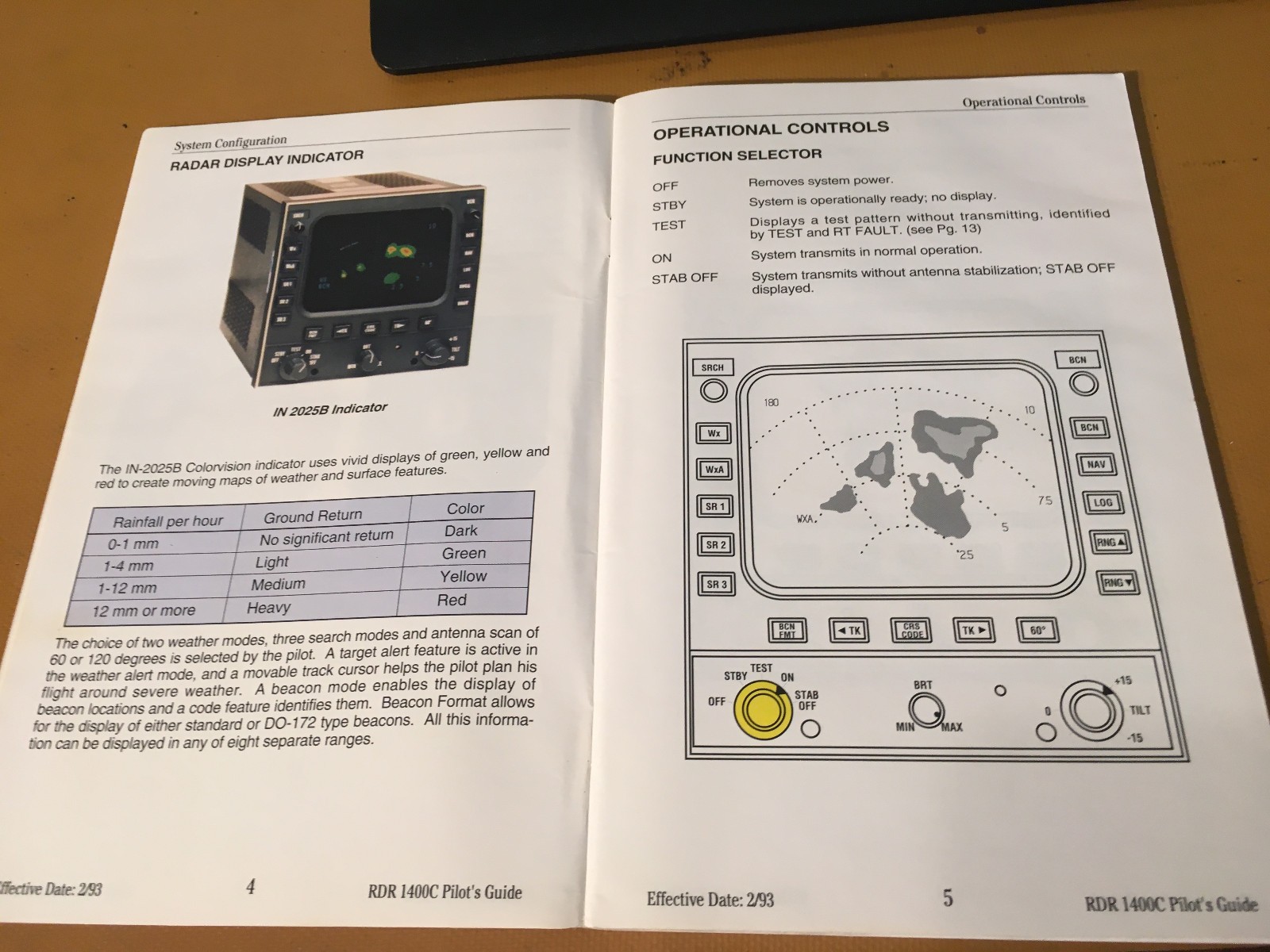 Bendix RDR-1400C Color Radar Pilot's Guide Manual