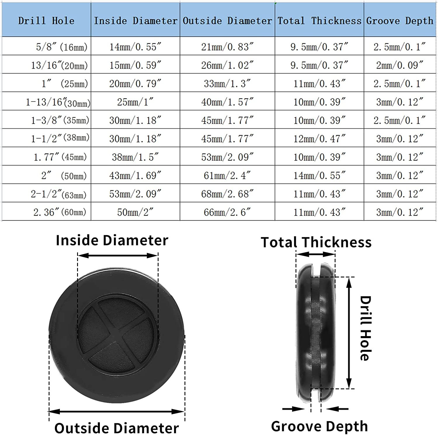 6 Pcs 2 Inch Rubber Grommet, 1-11/16" inside Diameter 2" Drill Hole Double-Sided