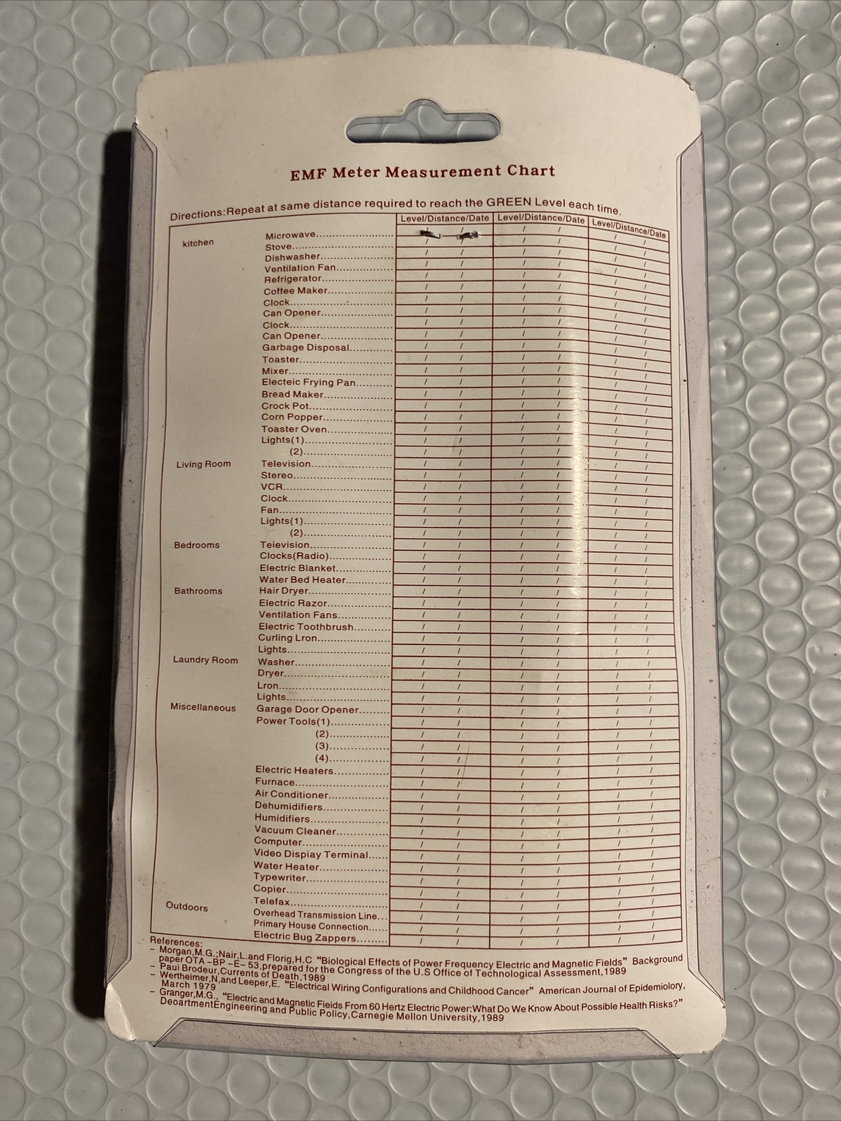 Safe Range EMF Meter