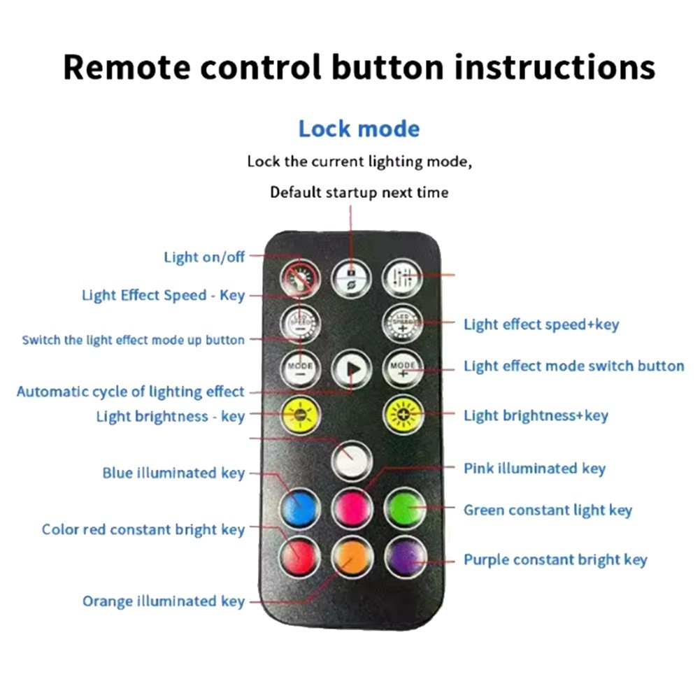 3-Pin 5V ARGB Controller with Remote for RGB Fans and Addressable Strips
