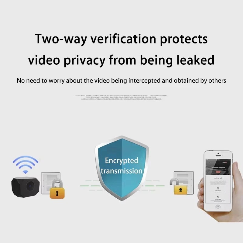 Mini WiFi Camera 1080P HD Wireless Smart Home Security Surveillance Camera US