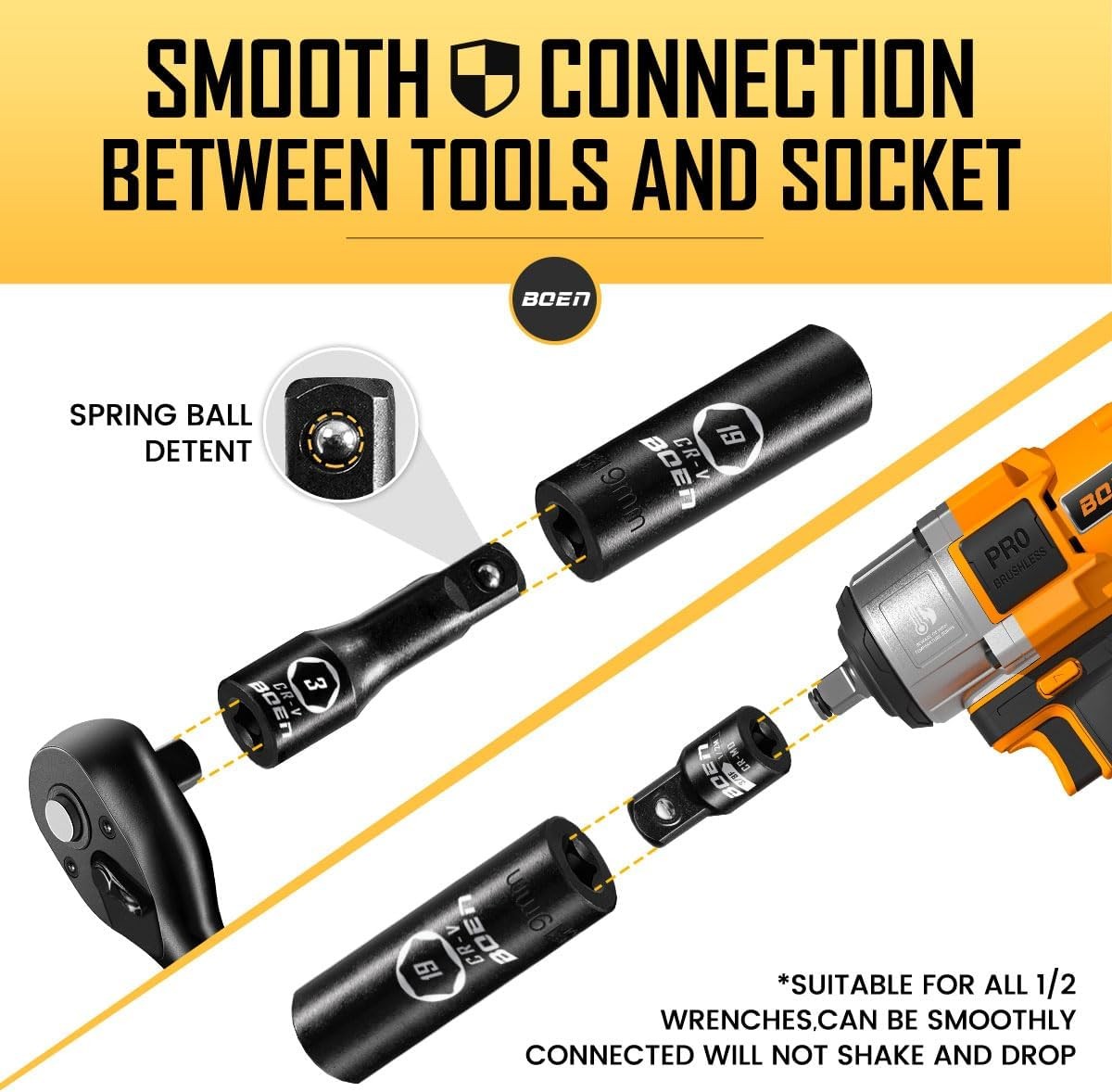 BOEN 72pc 1/2" Drive Impact Socket Set SAE Metric Deep