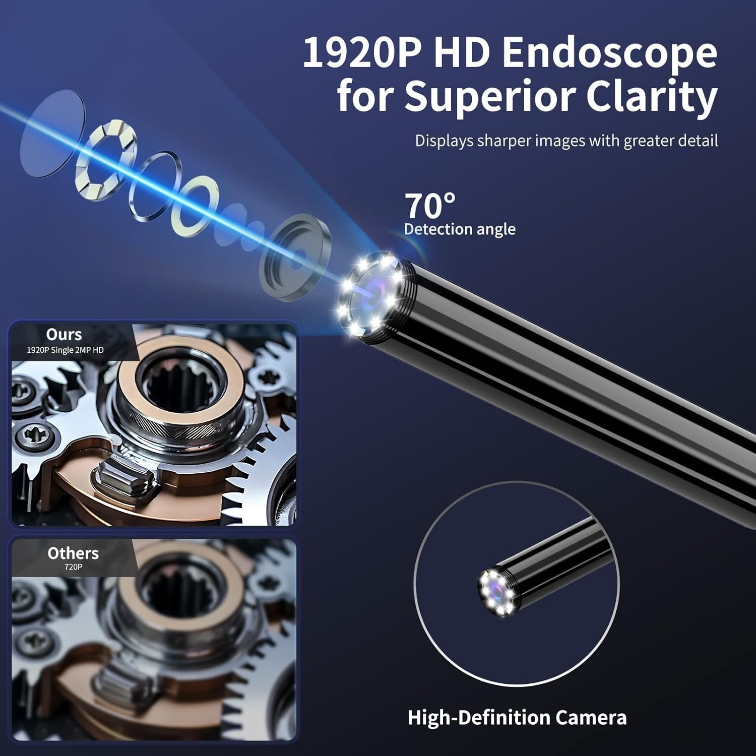 Reliable 1920P HD Endoscope Camera - 16.4ft Borescope, 8 LEDs, Easy Connect