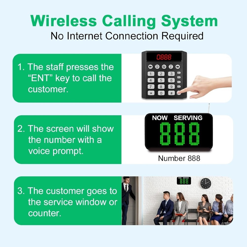 Take a Number System Wireless Queue Calling System Green 3-Digit Ticket Number