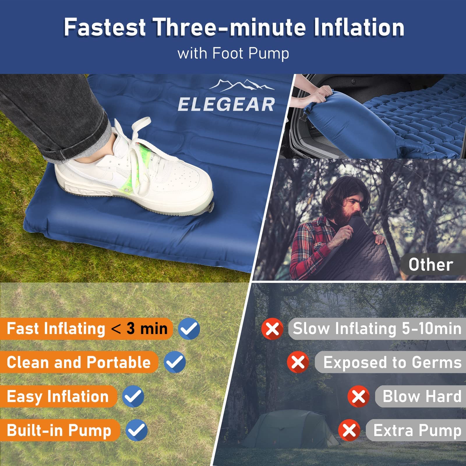 4.7” Thick Double Sleeping Pad for Camping, Inflatable, Full