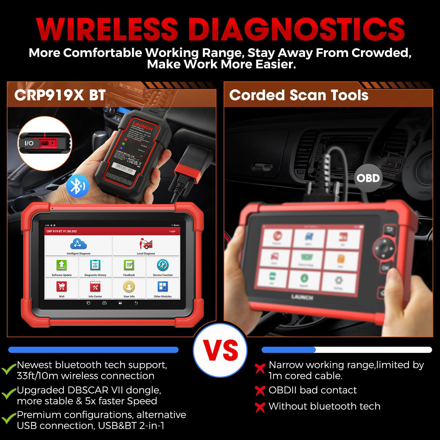 2025 LAUNCH X431 CRP919X PRO Bidirectional Car Diagnostic Scanner Key Coding BT