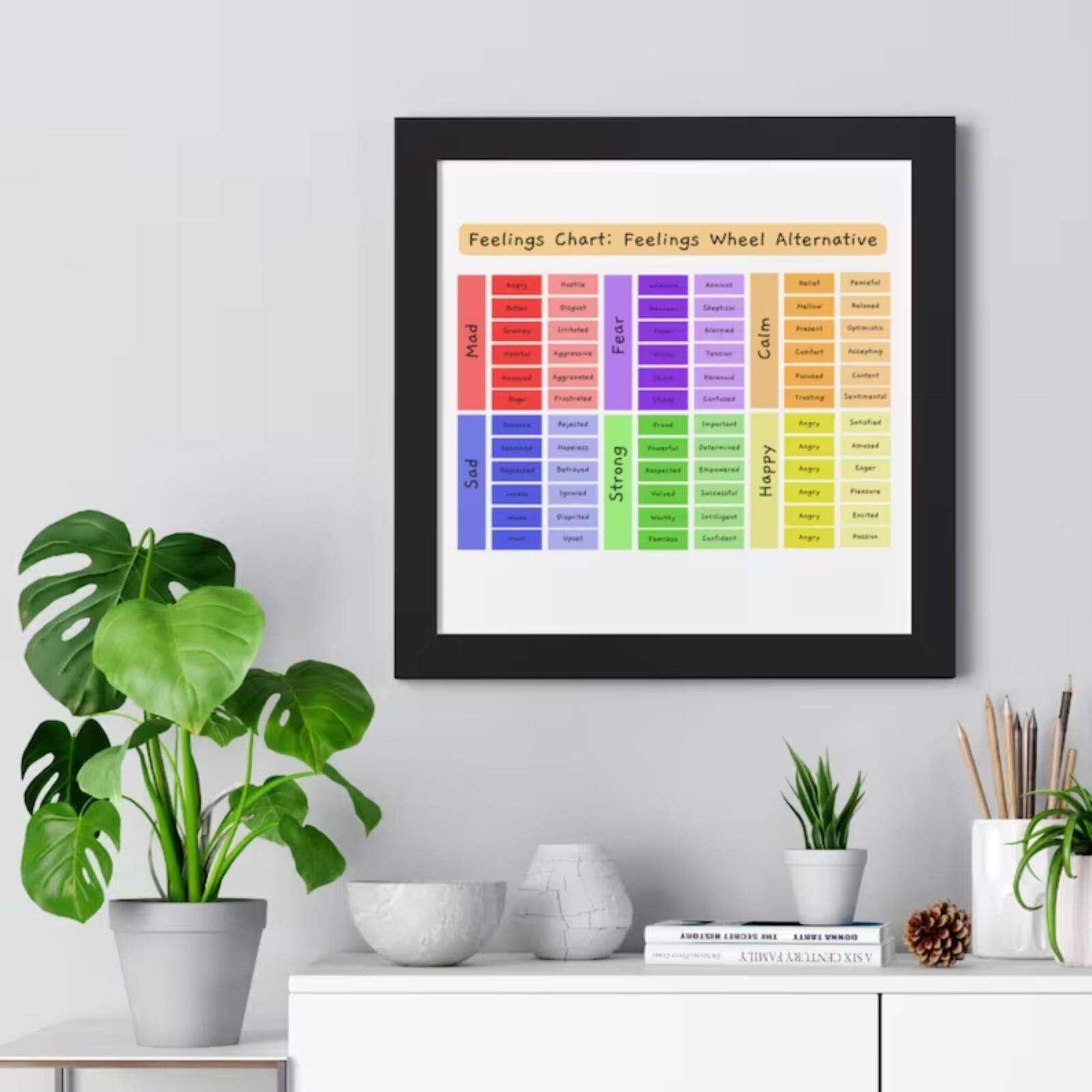 Feelings Wheel and Chart Digital Download | Emotion Wheel Alternative | Feelings