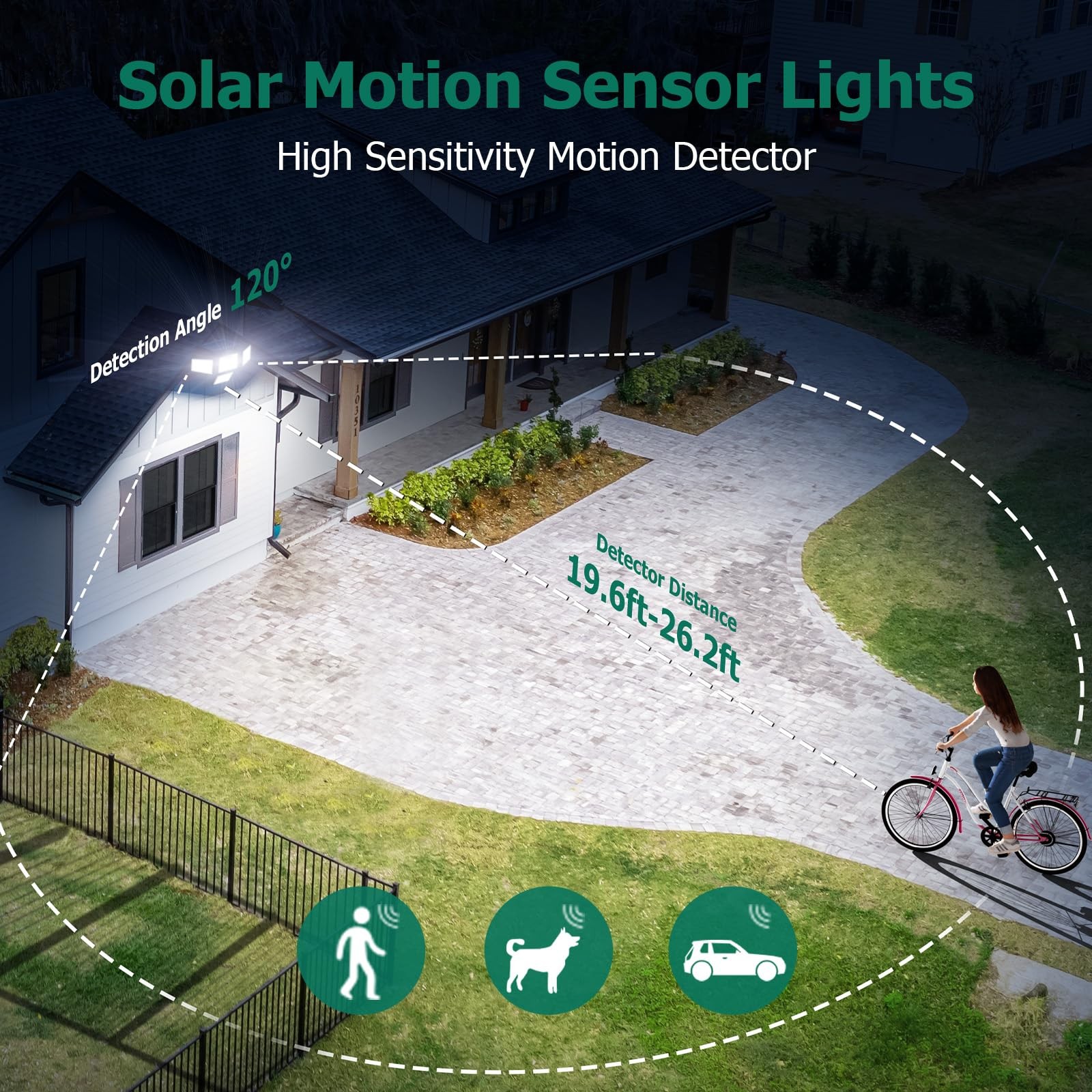 4500LM Solar Lights Outdoor, 4 Adjustable Heads Motion Sensor Lights, 3 Modes...