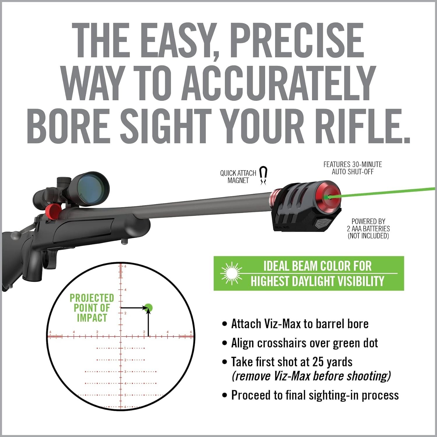 Real Avid Scope Mounting & Bore Sighting Kit | Complete Set for Scope Mounting