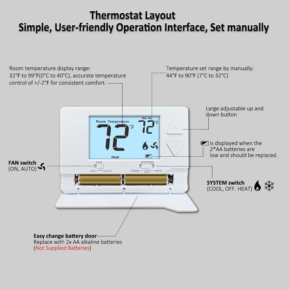 Thermostat for Home NonProgrammable SingleStage Systems,1 Heat / 1 Cool,Easy ...