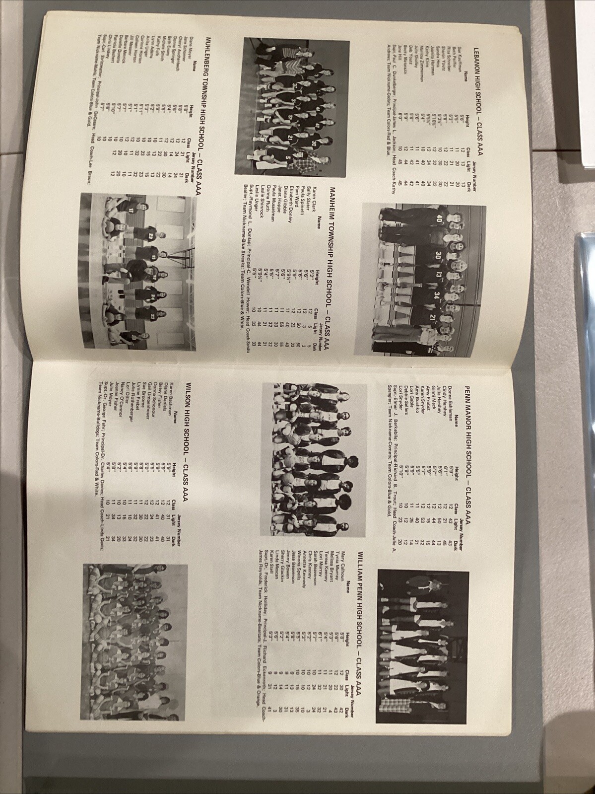 1976 Pennsylvania High School Championship Basketball Program