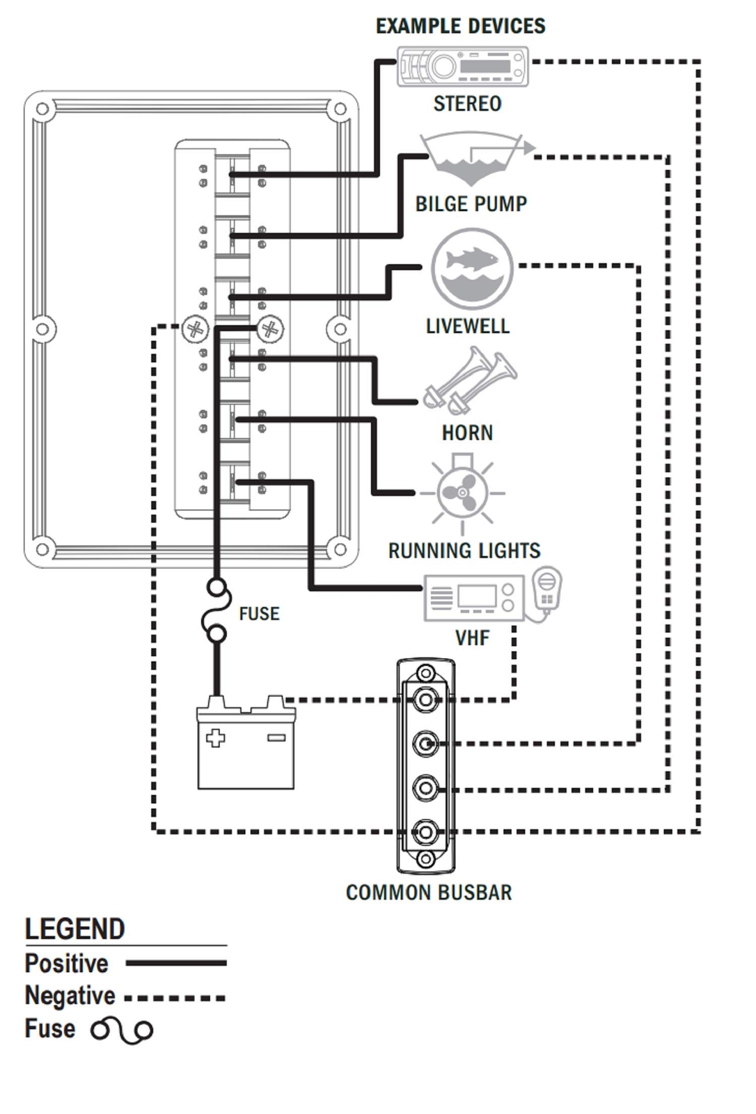 Blue Sea Systems 4322 Water-Resistant Circuit Breaker Switch Panel, Gray, 6 P...