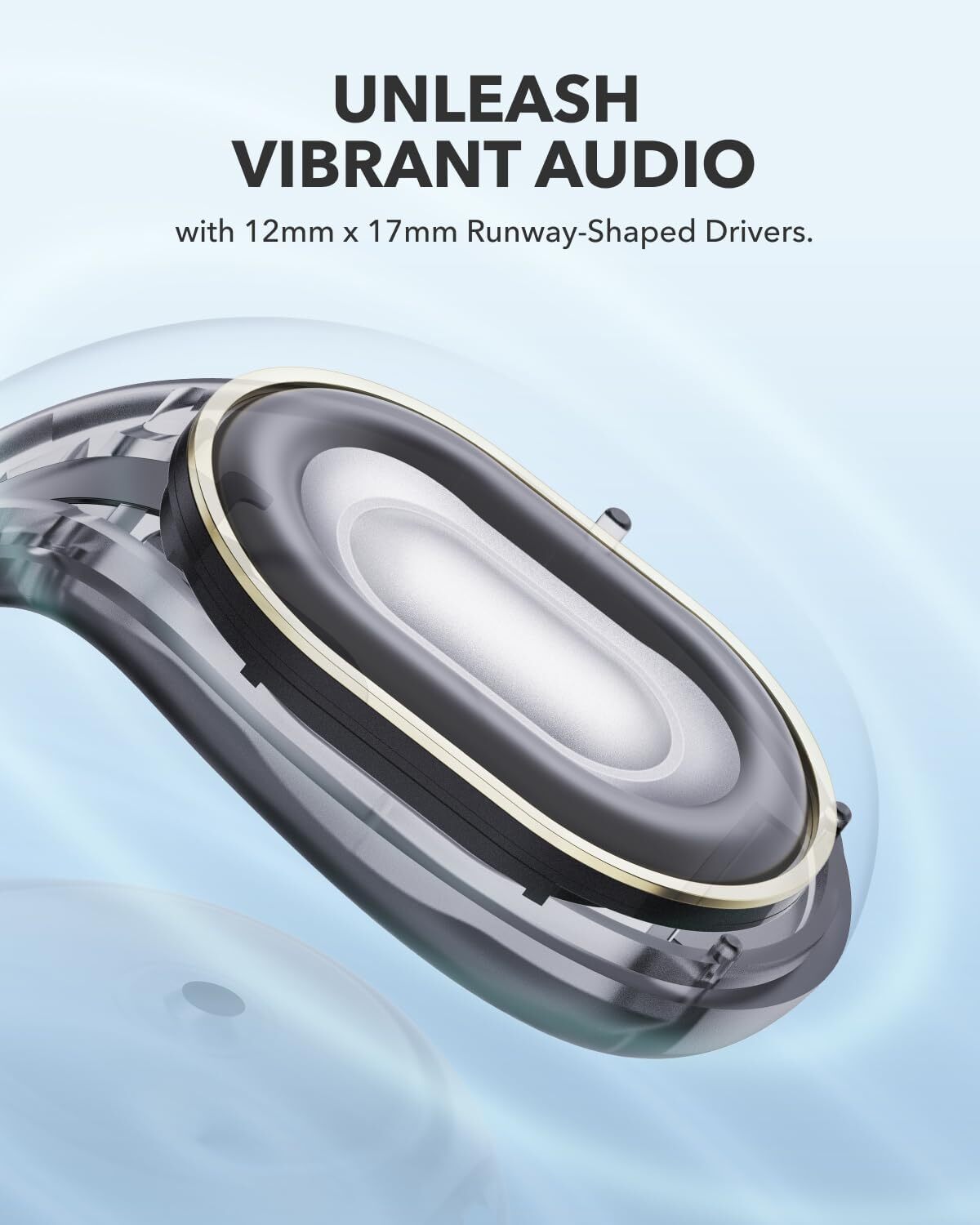 Soundcore C30i Open-Ear Earbuds Clip-On Headphones Attachable Ear Grips 30H Play