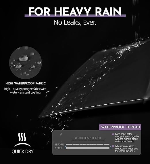 Compact Travel Windproof Umbrella, 43" Auto open/close Folding Quick Dry Umbrell
