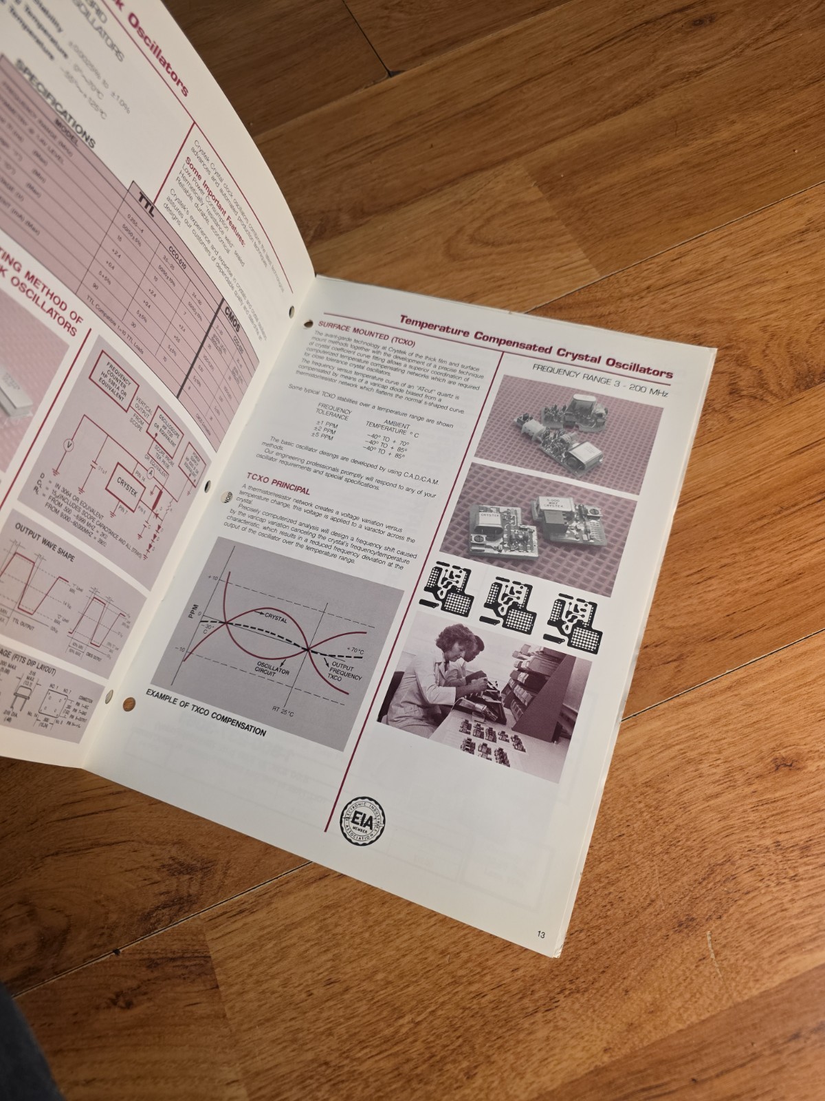 Crystek Custom Crystal Catalog - Whitehall Corp 1986