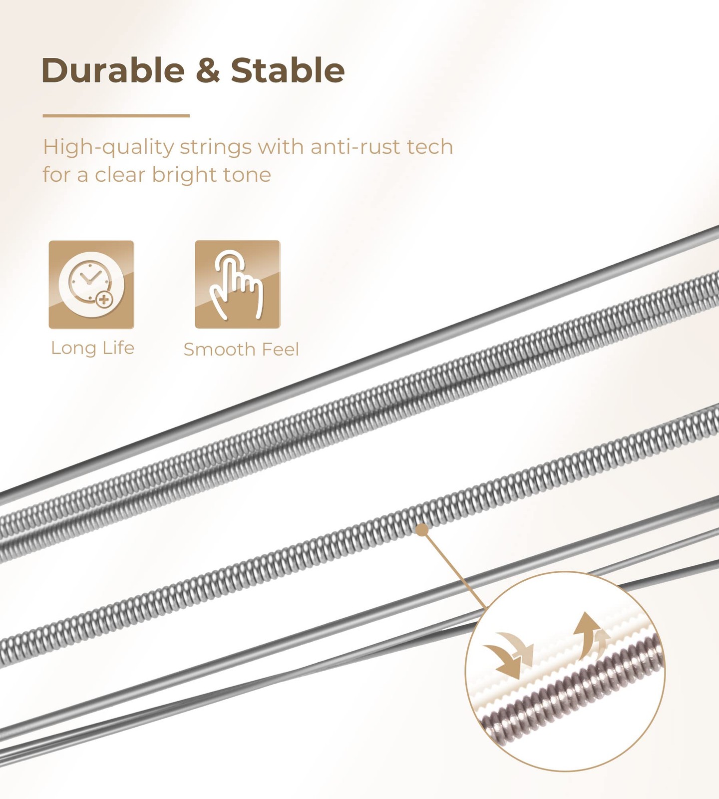 Vangoa Banjo Strings, Vacuum-sealed Packaging Duable String Set, Silver