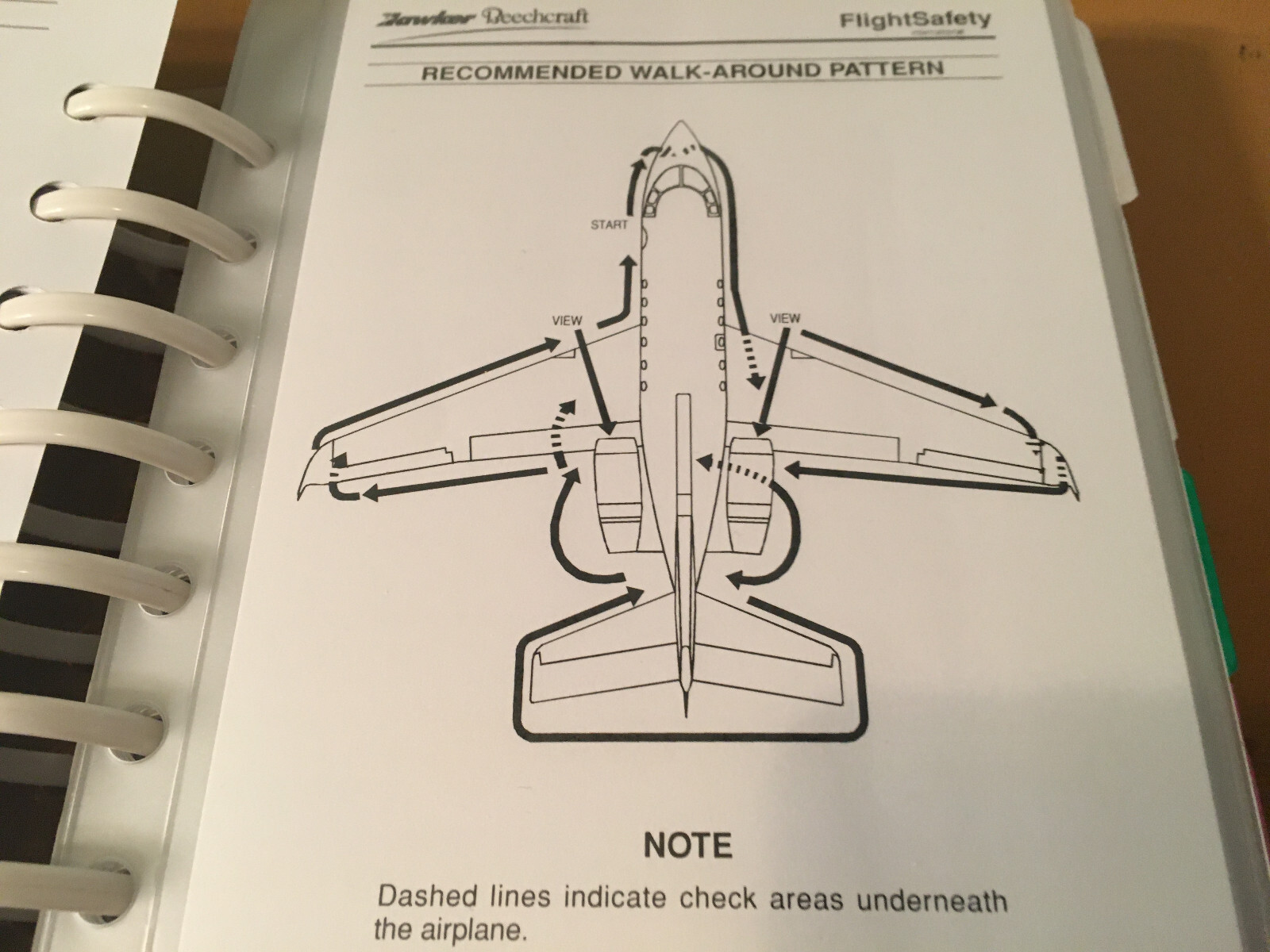 Beechcraft Hawker 900XP Pilot Checklist