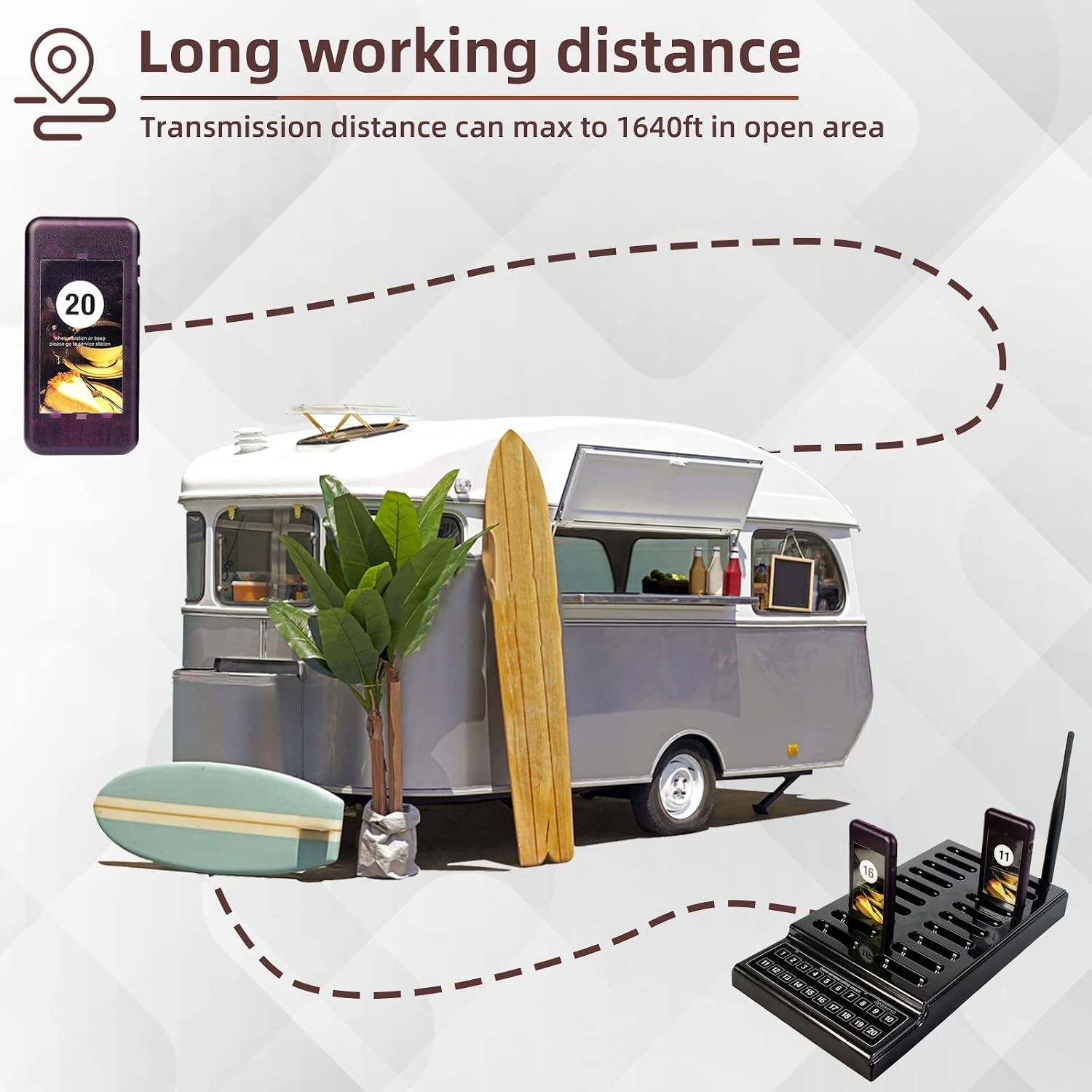 20-Unit Restaurant Buzzer System, 1640ft Wireless Range for Food Trucks & More