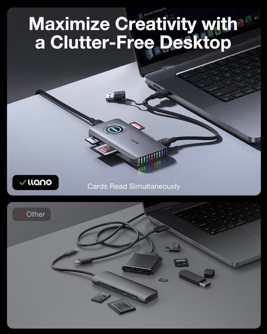 llano USB 3.2 Gen 2 (10Gbps) 4 in 1 Card Reader CFexpress Type A/B SD Micro SD