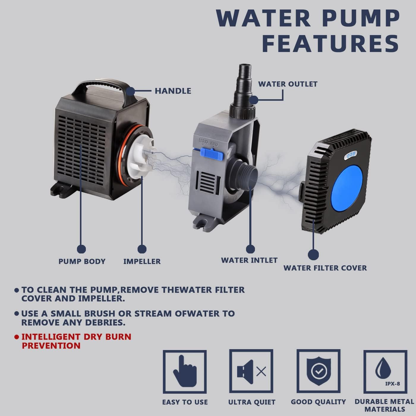 Trupow 4226Gph Flow Frequency Electric Inline Garden Submersible Pond