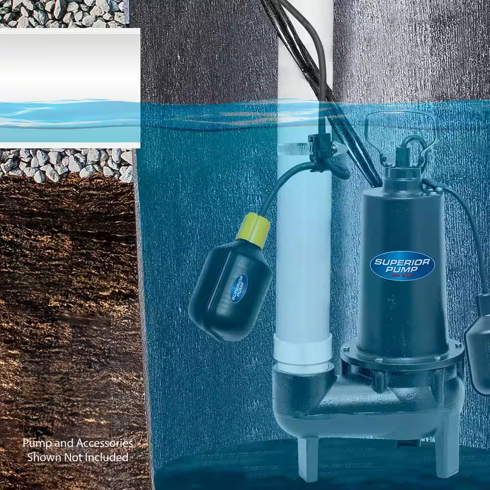 Sump/Sewage Alarm System