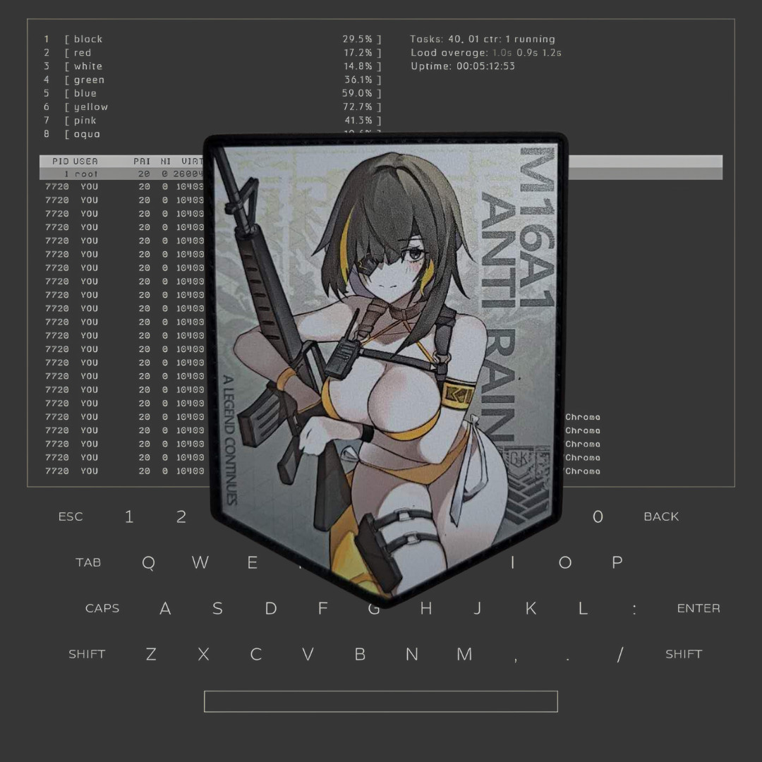 Girls Frontline Military Morale GFL AR-TEAM M16A1 Anime weeb Airsoft PVC patch