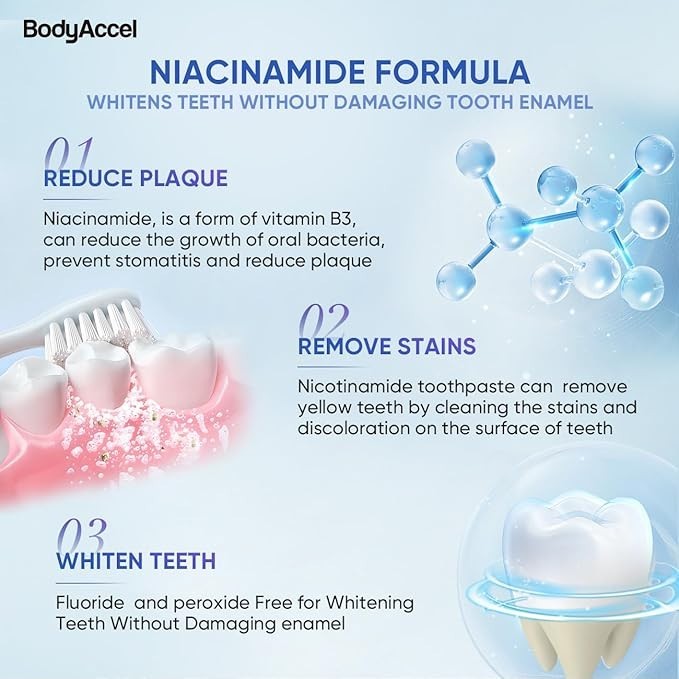 BodyAccel Niacinamide Whitening Toothpaste 3.5 oz Sealed