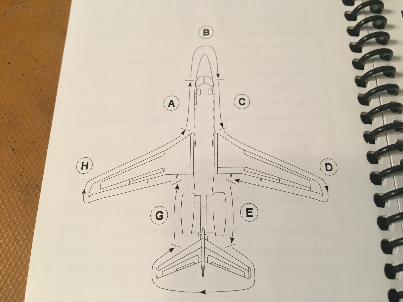 Gulfstream G100/SPx Pilot's Checklist