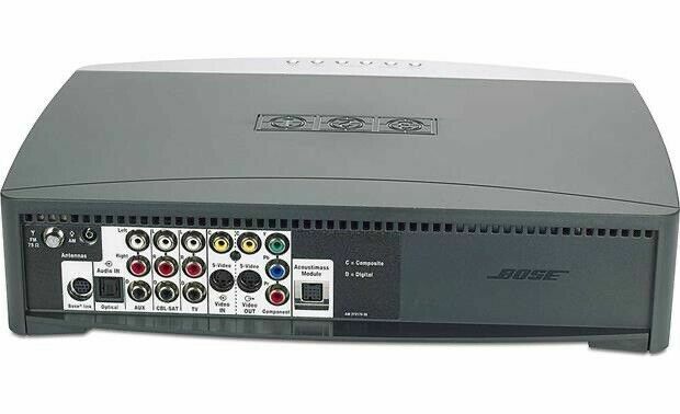 Replacement Bose 321 Series II Media Center for Bose AV-321 Series II