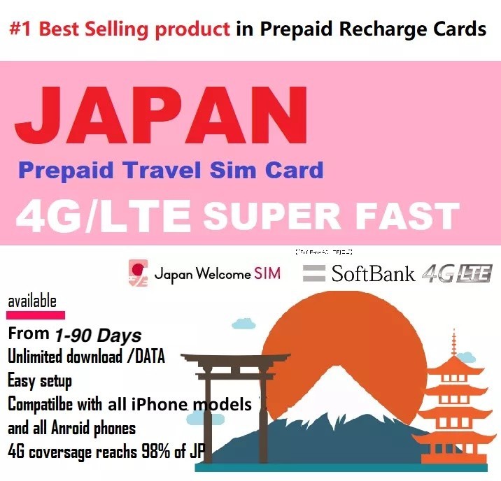 Japan Travel eSIM | Softbank 4G | 1GB/Day + Unlimited | 1-90 Days | Instant QR