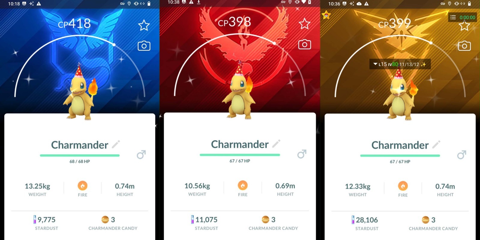 Pokémon Shiny Charmander  party hat team Instinct Mystic Valor background