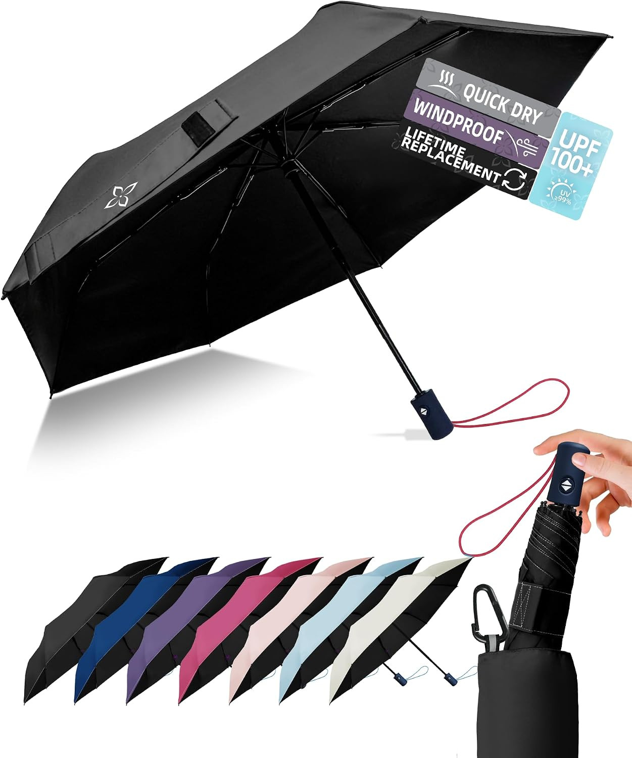 Compact Windproof Travel Umbrella with UV Protection - 43" Folding Design