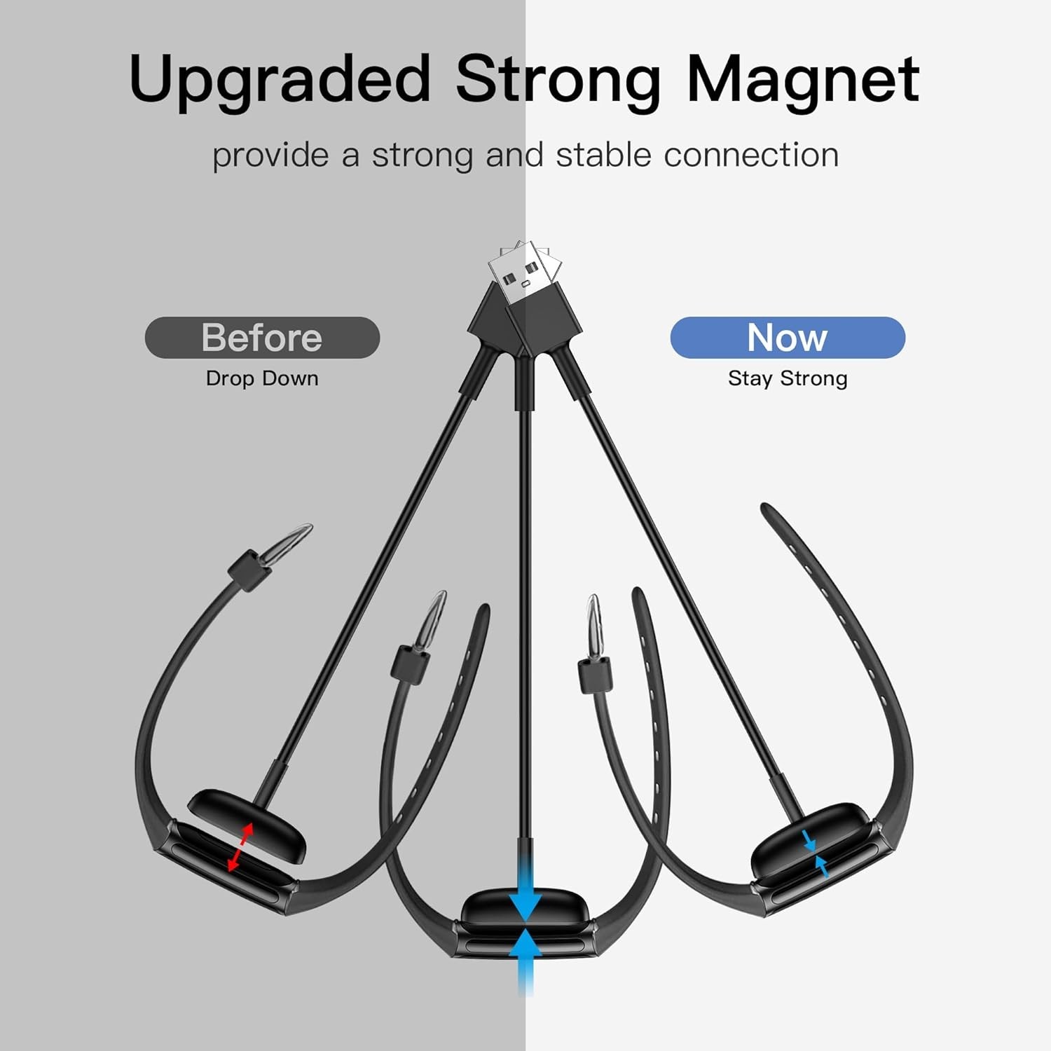 Lightweight 3.3ft Charging Cable for Fitbit Charge 5/6 & Luxe - Durable Design