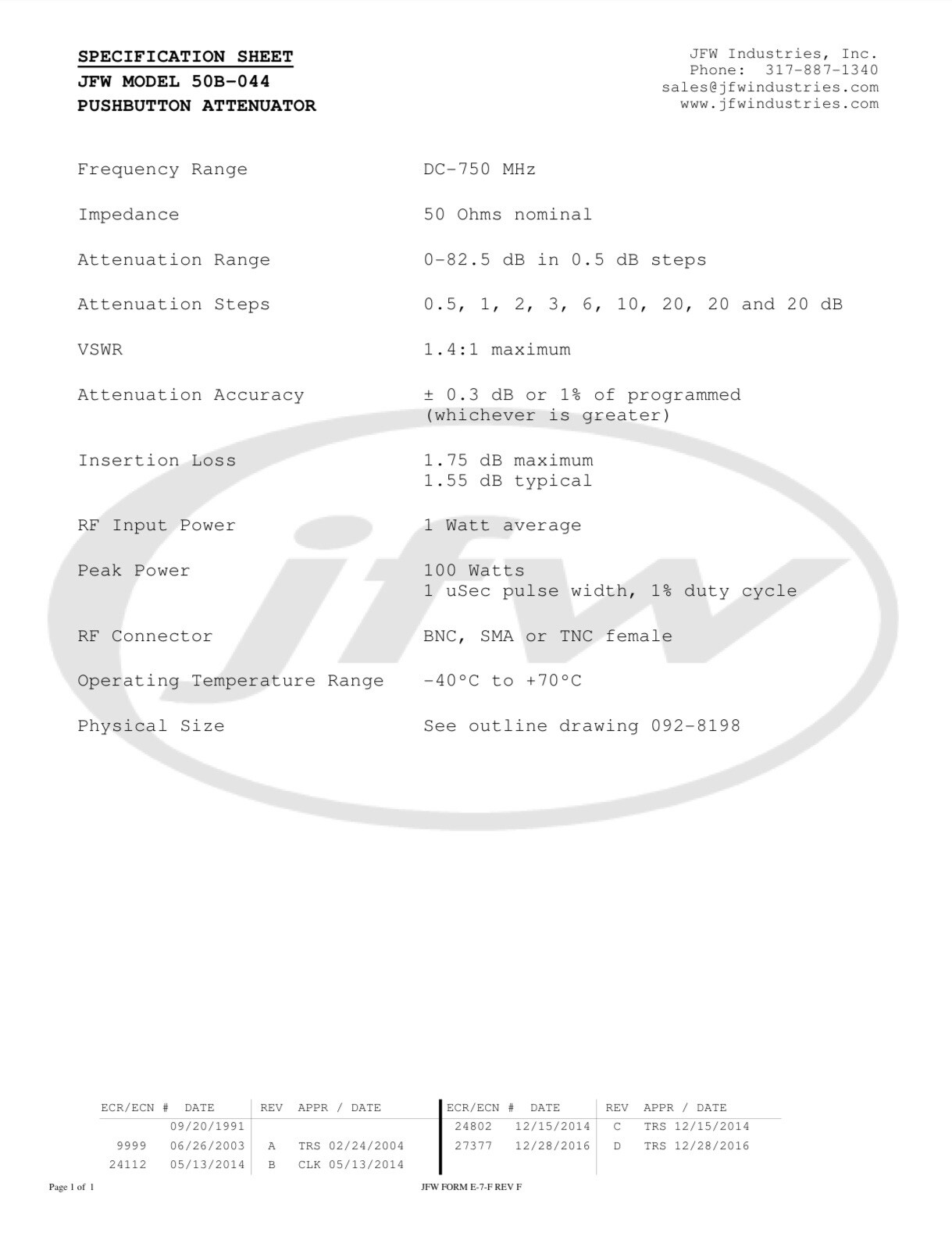 Pushbutton Attenuator 50B-044